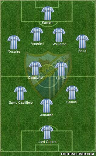 Málaga C.F., S.A.D. Formation 2015