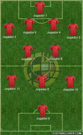 Spain Formation 2015