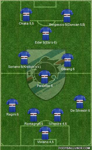 Sampdoria Formation 2015