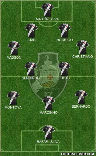 CR Vasco da Gama Formation 2015