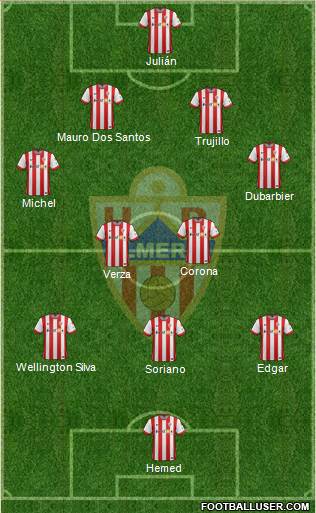 U.D. Almería S.A.D. Formation 2015