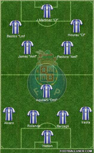 Futebol Clube do Porto - SAD Formation 2015