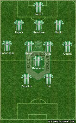CDC Atlético Nacional Formation 2015