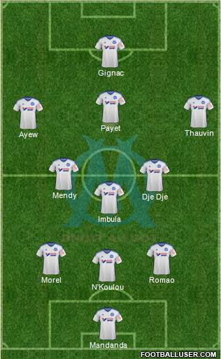 Olympique de Marseille Formation 2015