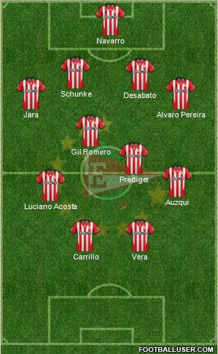 Estudiantes de La Plata Formation 2015