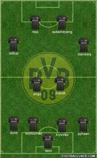 Borussia Dortmund Formation 2015