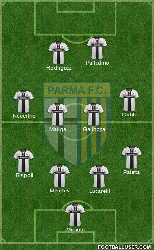 Parma Formation 2015