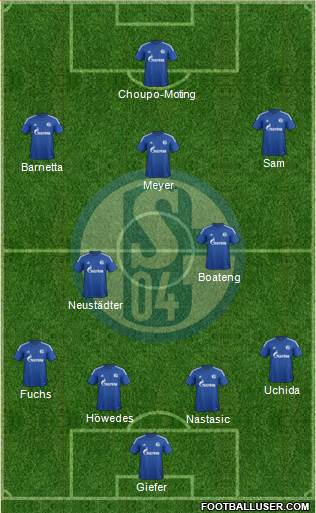 FC Schalke 04 Formation 2015