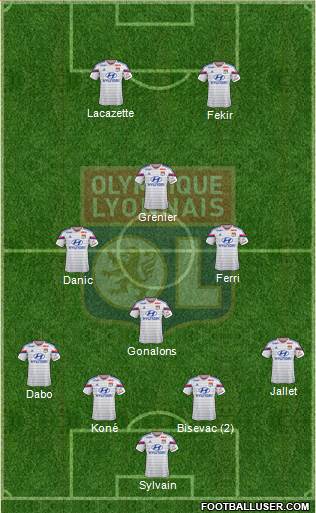 Olympique Lyonnais Formation 2015