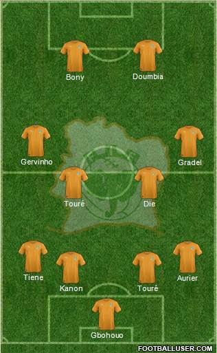 Côte d'Ivoire Formation 2015
