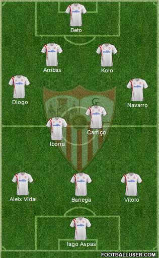 Sevilla F.C., S.A.D. Formation 2015