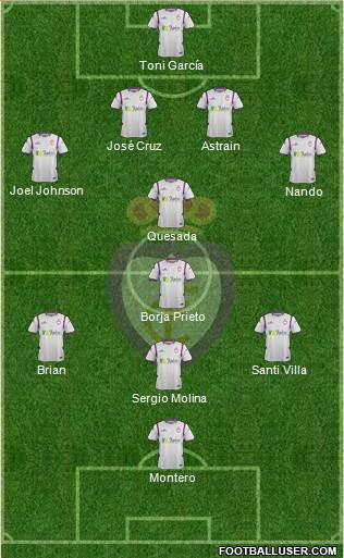Real Jaén C.F. Formation 2015