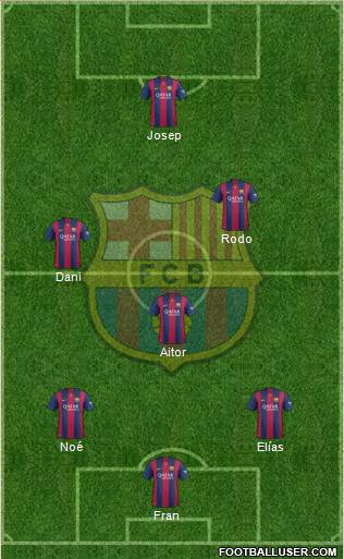 F.C. Barcelona Formation 2015