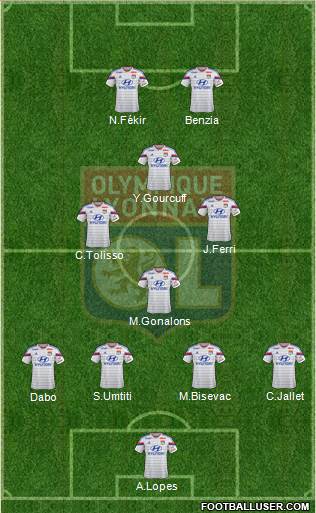 Olympique Lyonnais Formation 2015