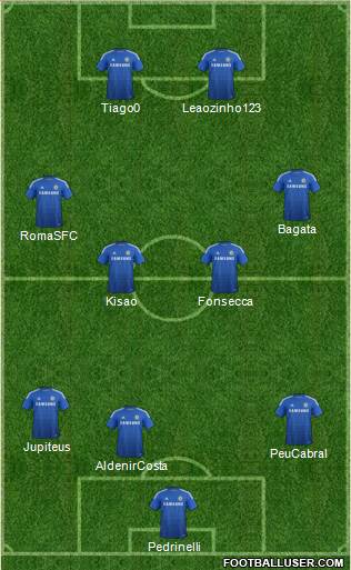 Chelsea Formation 2015