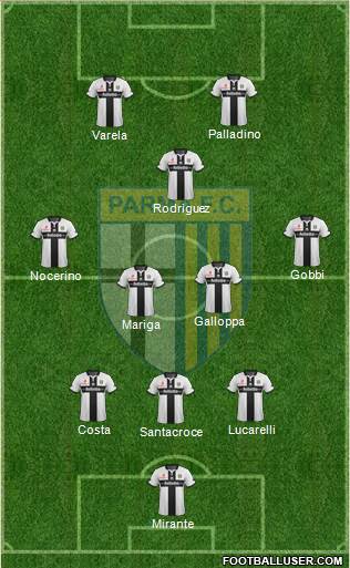 Parma Formation 2015