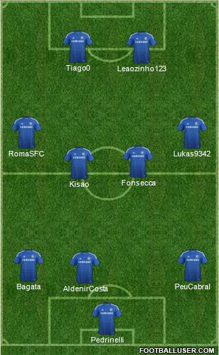 Chelsea Formation 2015