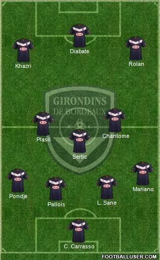 FC Girondins de Bordeaux Formation 2015