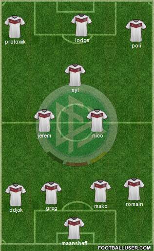 Germany Formation 2015