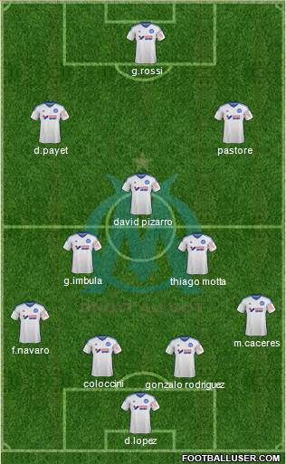 Olympique de Marseille Formation 2015