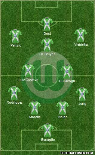 VfL Wolfsburg Formation 2015