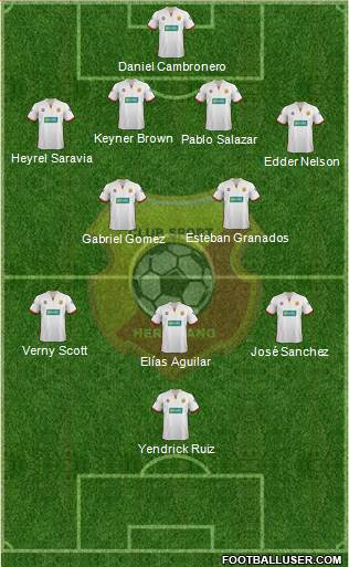 CS Herediano Formation 2015