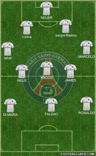 Paris Saint-Germain Formation 2015