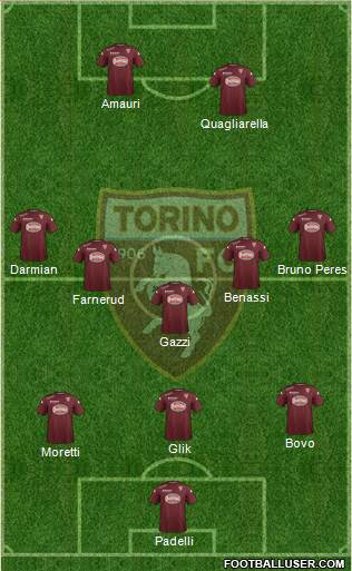 Torino Formation 2015
