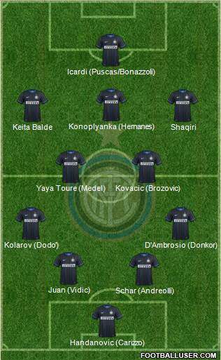 F.C. Internazionale Formation 2015