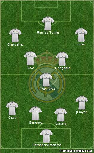 Real Madrid C.F. Formation 2015