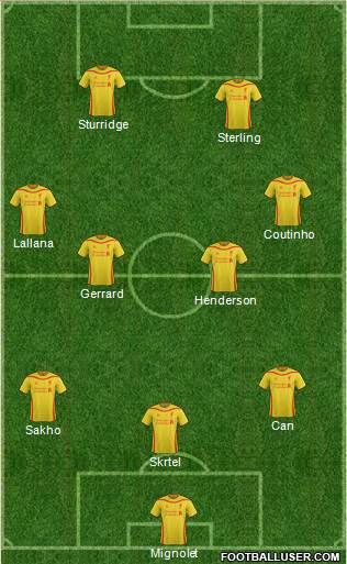 Liverpool Formation 2015