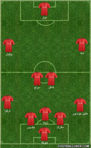 Liverpool Formation 2015