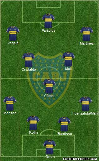 Boca Juniors Formation 2015