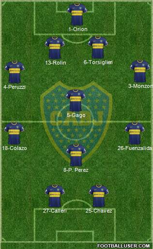 Boca Juniors Formation 2015