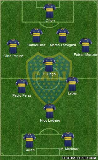 Boca Juniors Formation 2015