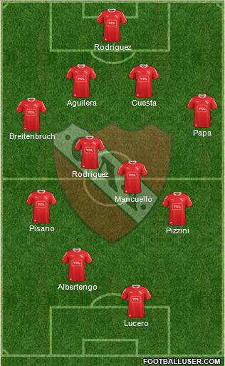 Independiente Formation 2015