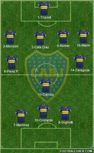 Boca Juniors Formation 2015