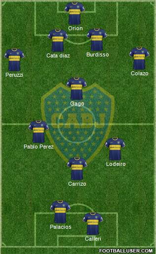 Boca Juniors Formation 2015
