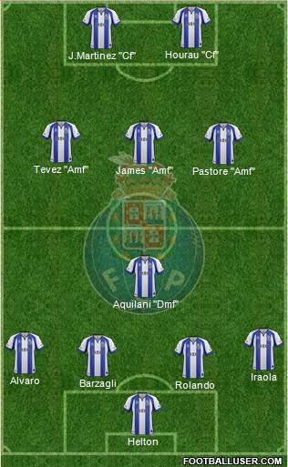 Futebol Clube do Porto - SAD Formation 2015