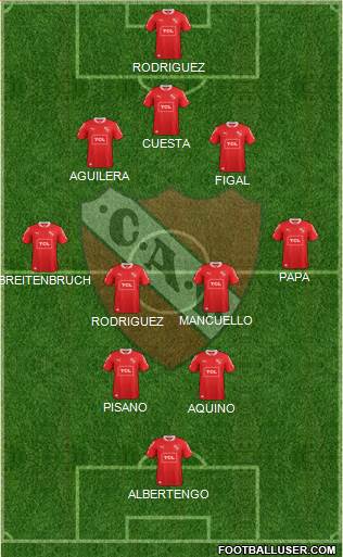 Independiente Formation 2015