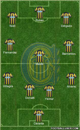 Rosario Central Formation 2015