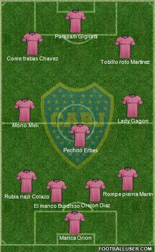 Boca Juniors Formation 2015