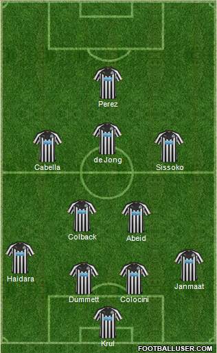 Newcastle United Formation 2015