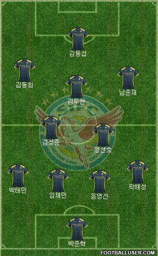 Seongnam Ilhwa Chunma Formation 2015