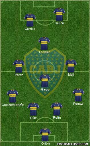Boca Juniors Formation 2015