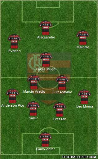 CR Flamengo Formation 2015