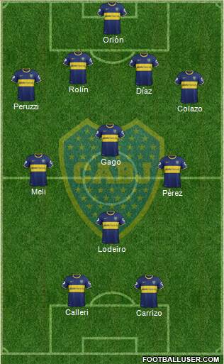Boca Juniors Formation 2015