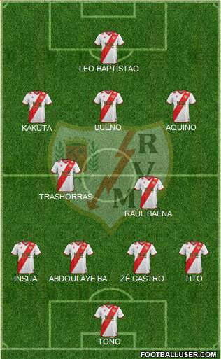 Rayo Vallecano de Madrid S.A.D. Formation 2015