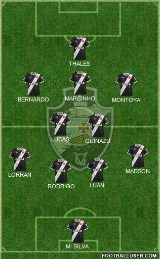 CR Vasco da Gama Formation 2015