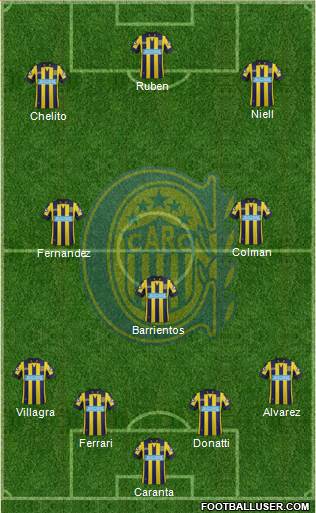 Rosario Central Formation 2015